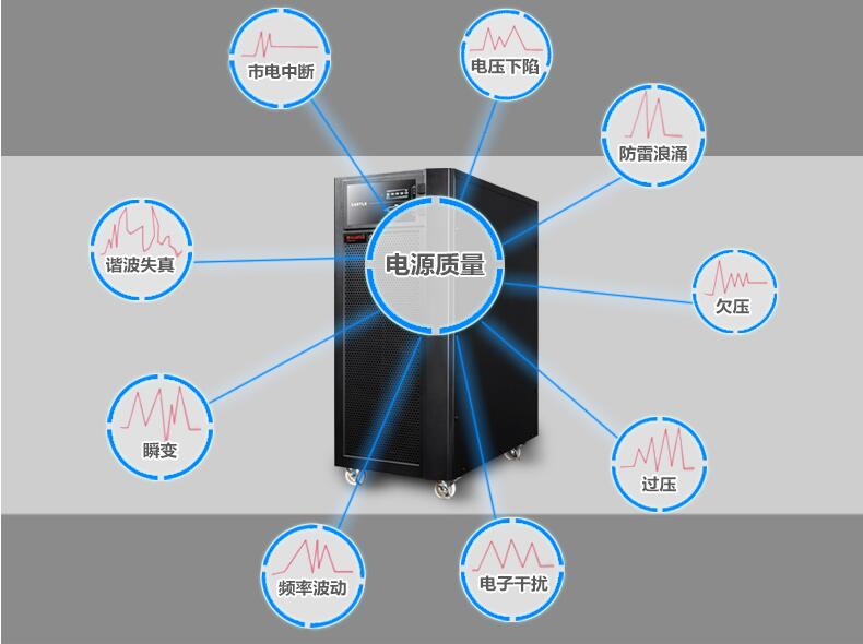 UPS出租