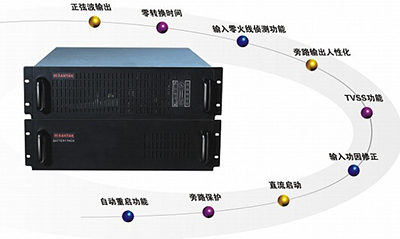 ups电源租赁品牌