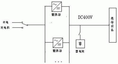 高压电直流供电系统