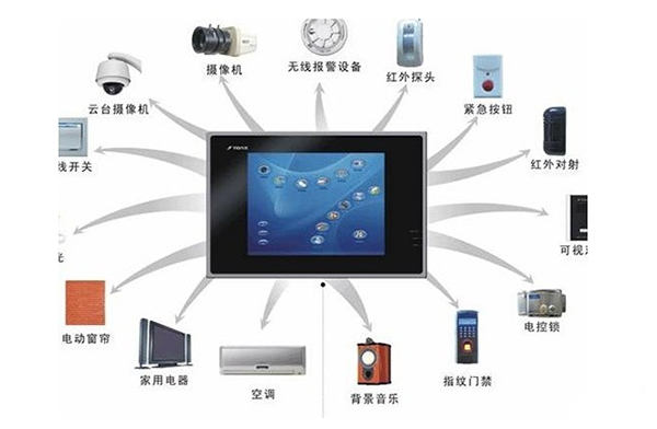 电力ups VS常规ups