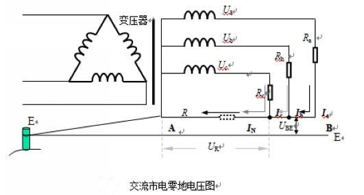 零地电压示意图
