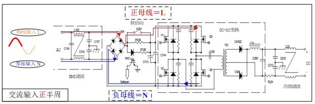 零地电压示意图